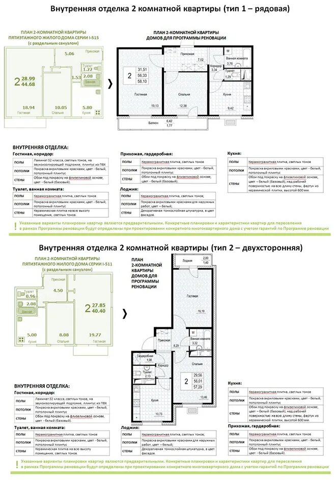 Реновация планировка 2 х комнатной квартиры Картинки РЕНОВАЦИЯ ПЛАНИРОВКИ