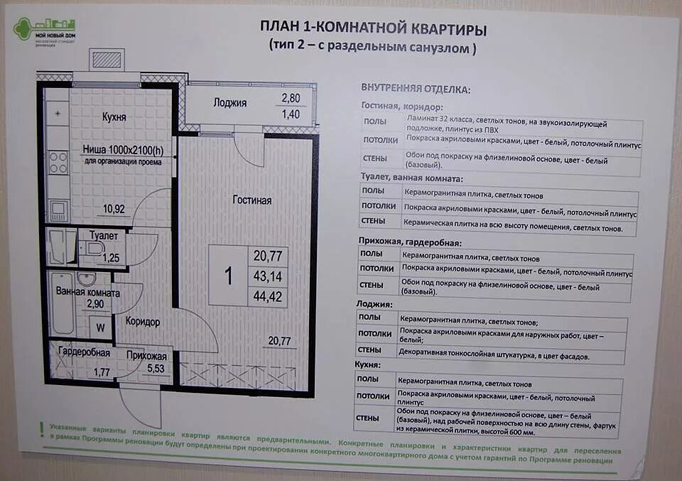 Реновация планировка однокомнатной квартиры Проекты квартир по реновации