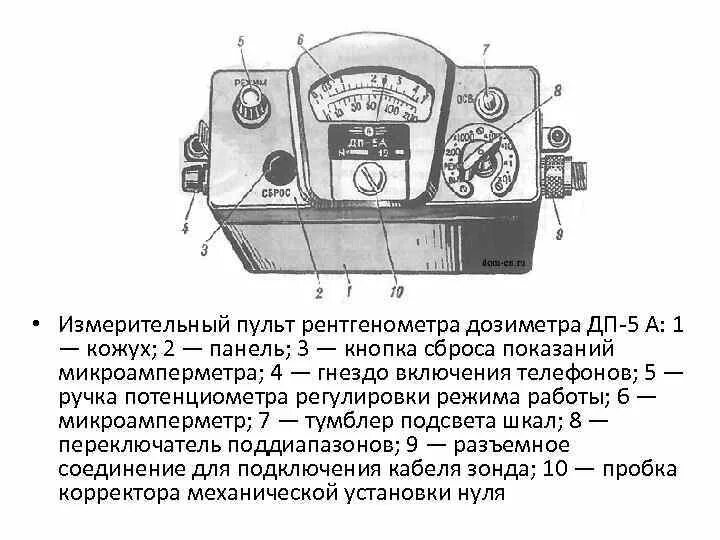 Рентгенометр мкс 1р принципиальная электрическая схема Дп 5в схема - TouristMaps.ru