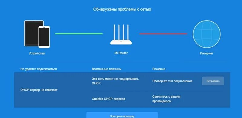 Репитер wifi xiaomi как подключить к роутеру Ответы Mail.ru: Не получается подключить роутер. В чем может быть причина?