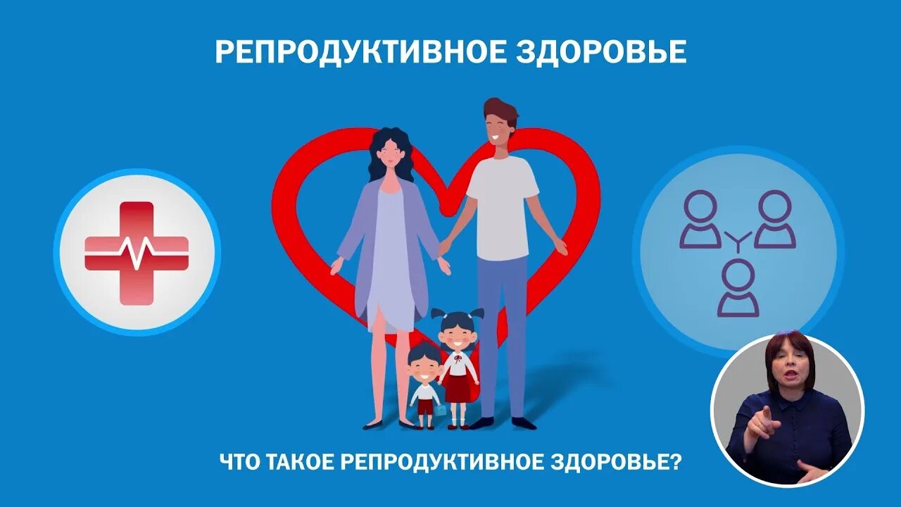 Репродуктивное здоровье фото ЧТО ТАКОЕ РЕПРОДУКТИВНОЕ, СЕКСУАЛЬНОЕ ЗДОРОВЬЕ? - YouTube