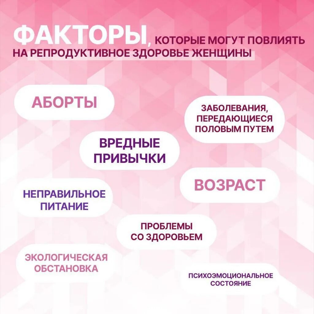 Репродуктивное здоровье фото 22 - 26 января - Неделя сохранения репродуктивного здоровья и здоровой беременно