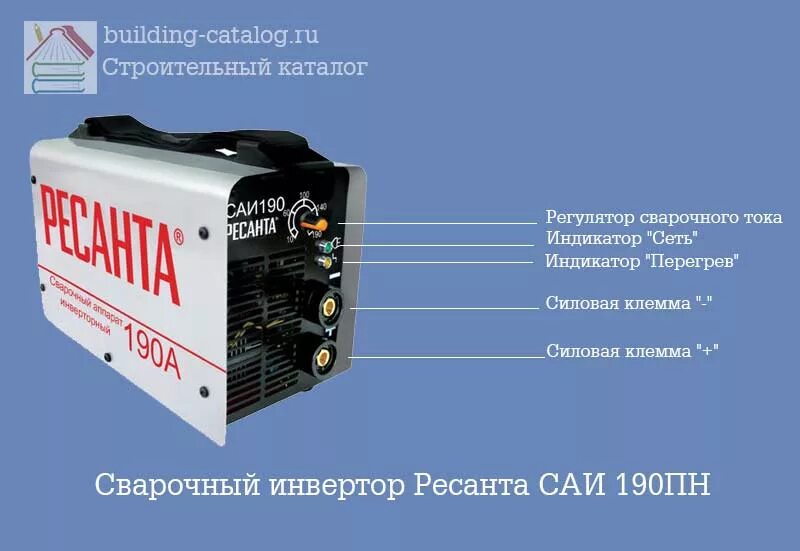 Ресанта 160 как подключить провода Картинки КАК ПОДКЛЮЧИТЬ СВАРОЧНЫЙ РЕСАНТА