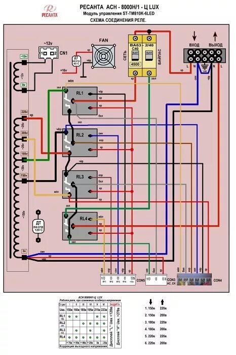 Ресанта подключение проводов 12.Ресанта LUX АСН-8000Н/1-Ц, СД. Общая схема распайки. - 40. 4 реле. Ресанта LU