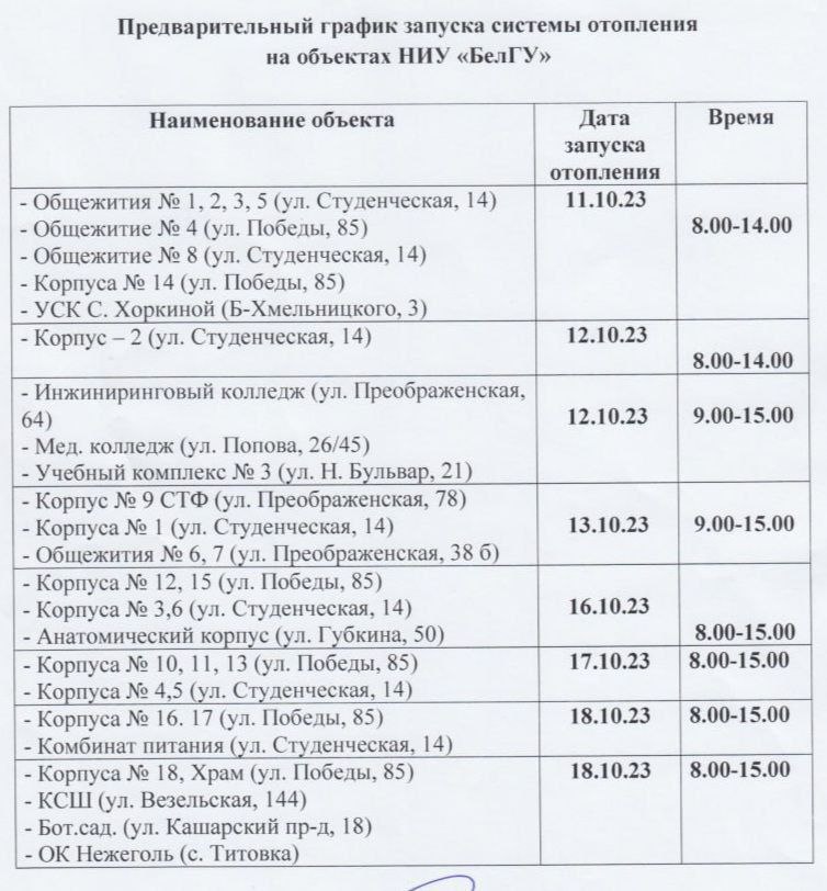 Ревда график подключения отопления Публикация #6184 - Пегасий БелГУ (@bsuedu)