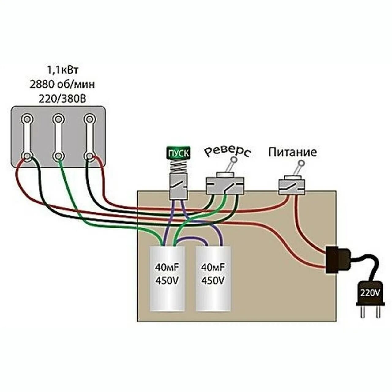 Реверс двигателя 220 вольт подключение схема Конденсаторы ДПС для электродвигателей: Конденсатор ДПС 450В, 100мкФ, 5%, плоски