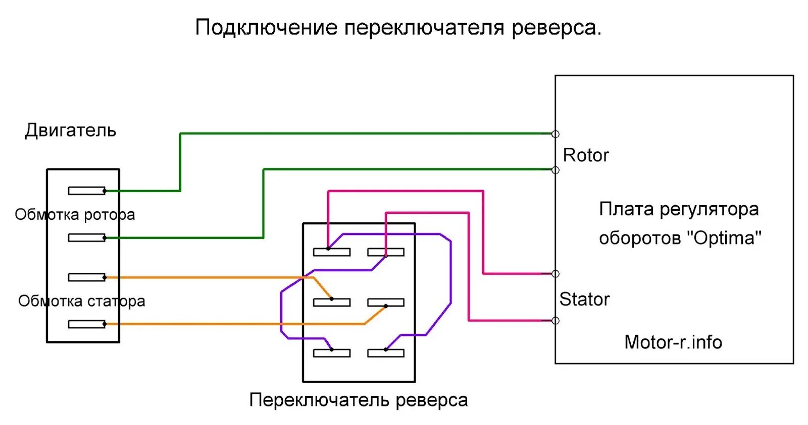 Реверс двигателя стиральной машины схема подключения Схема подключения шестиконтактной кнопки