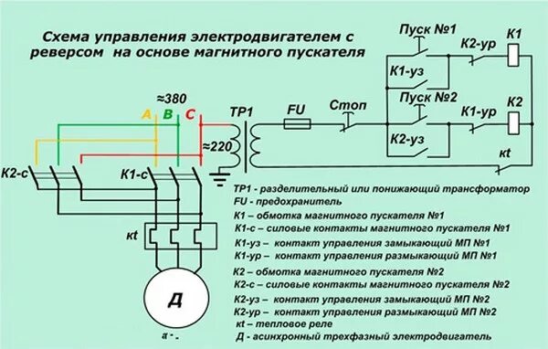 Реверс подключение магнитного пускателя двигатель Магнитный пускатель: устройство и принцип работы - Электромонтажные работы Минск