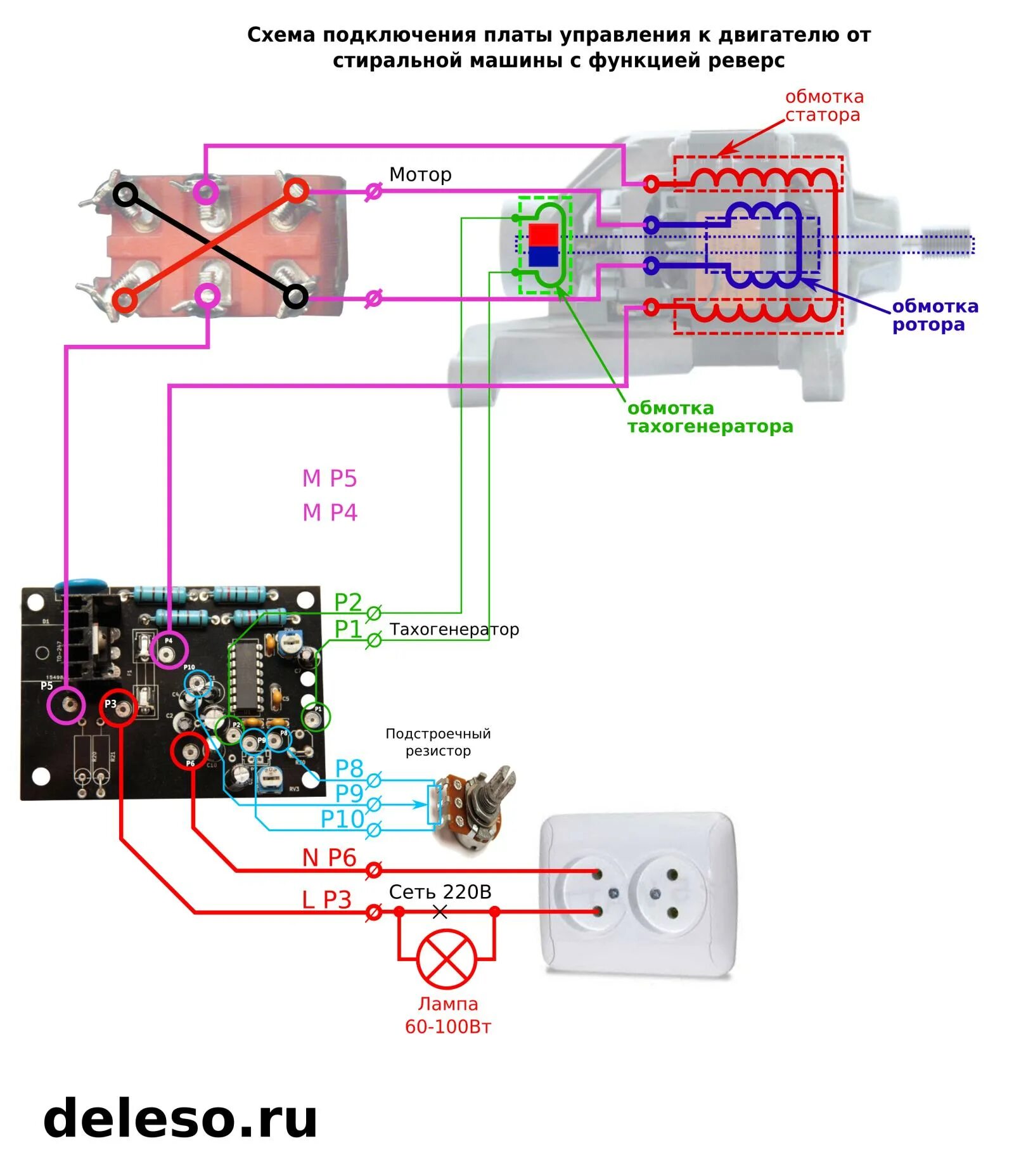 Реверс подключения двигателя от стиральной машины Схема подключения платы к двигателю от стиральной машины с функцией реверс