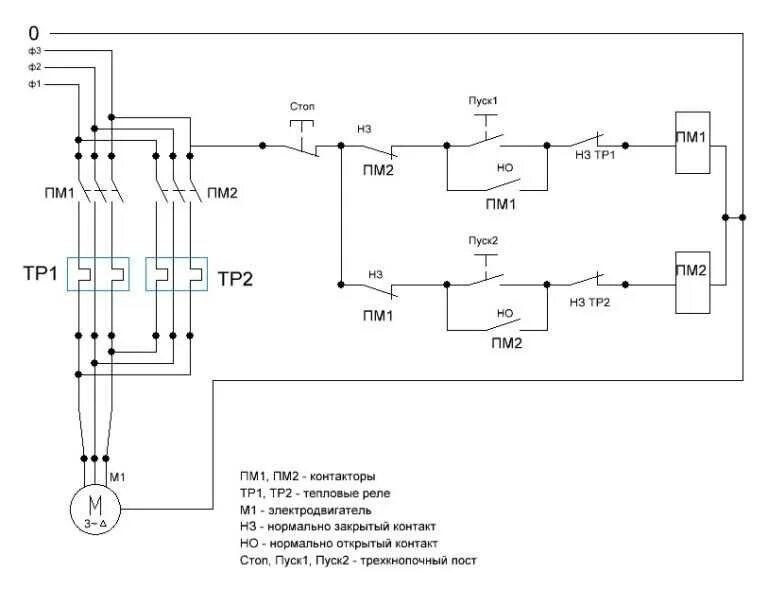 Реверс с тепловым реле схема подключения Пуск стоп двигатель пускатель: найдено 85 изображений