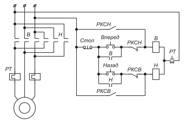 Реверсивная схема подключения электродвигателя с концевыми выключателями Автоматическое управление электроприводом