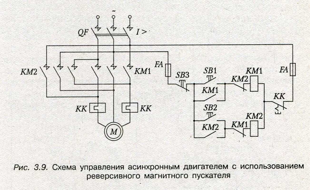 Реверсивное подключение асинхронного двигателя схема Типовые схемы управления электроприводами с асинхронными двигателями