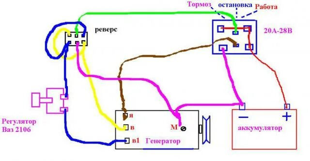 Реверсивное подключение генератора Электромедогонка - Страница 154 - Инвентарь - Форум на ТочкУ