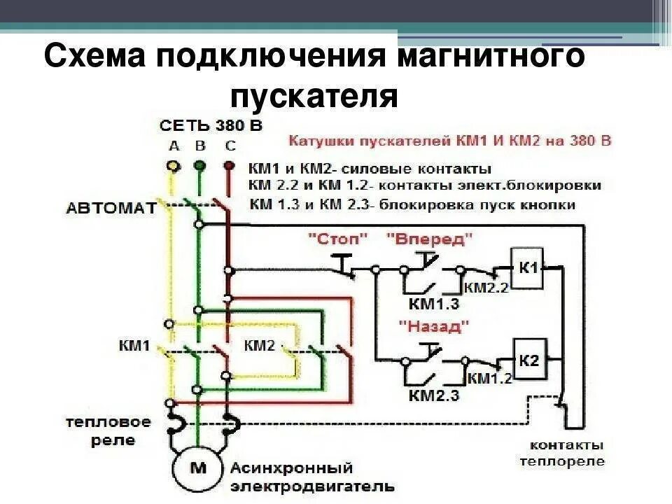 Реверсивное подключение трехфазного двигателя через магнитный пускатель Картинки ПОДКЛЮЧЕНИЕ ДВИГАТЕЛЯ 380 НА 220 ПУСКАТЕЛЬ