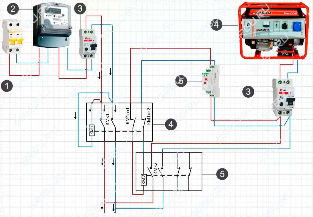 Реверсивный переключатель для генератора однофазный схема подключения Подключение генератора к сети загородного дома - схемы и все способы