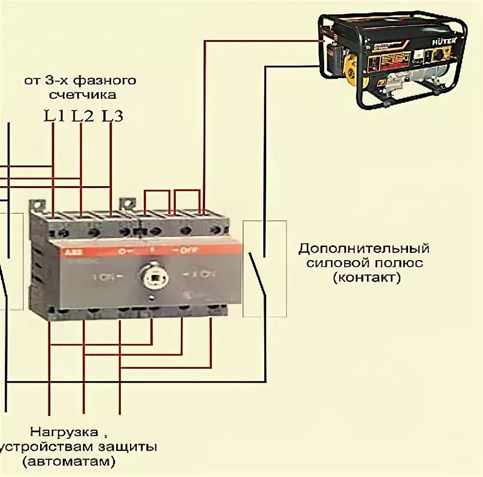 Реверсивный переключатель ot40f4c схема подключения к генератору Перекидной рубильник для генератора