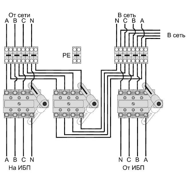 Реверсивный переключатель трехфазный схема подключения Перекидной рубильник: на два направления и для генератора, схема подключения