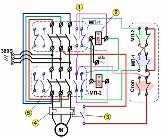 Реверсивный пускатель схема подключения 380 вольт Вид реверсивной схемы на 220 В
