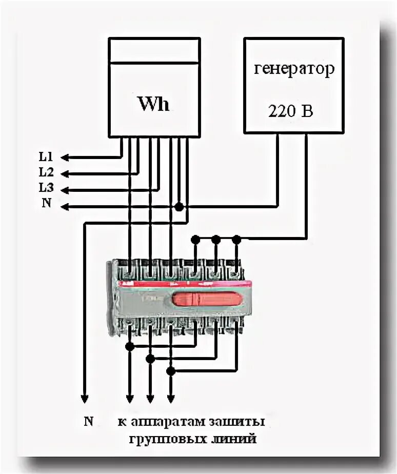 Реверсивный рубильник 3 х фазный схема подключения Инверторный генератор как средство автономного обеспечения электричеством Реализ