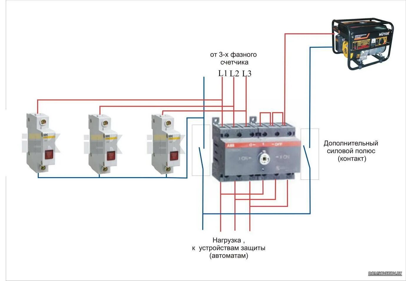 Реверсивный рубильник 3 х фазный схема подключения Как подключить бензогенератор 220 к 380