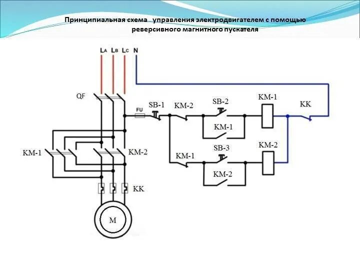 Реверсное подключения двигателя Реверсивная схема подключения электродвигателя