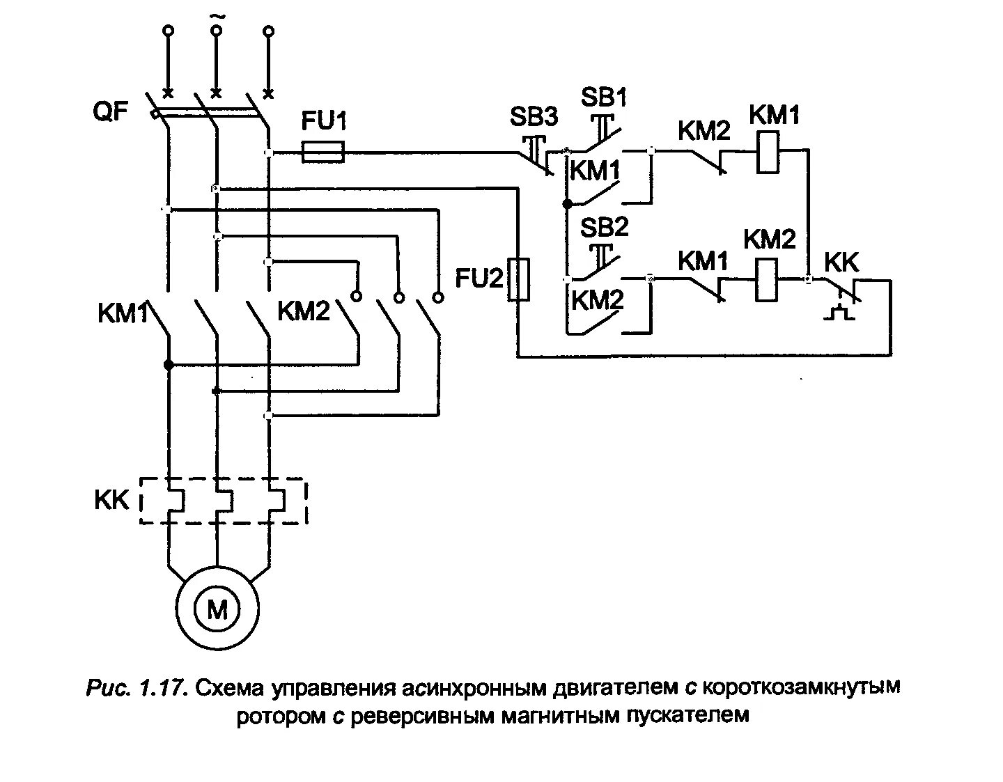 Реверсное подключения двигателя 1. Типовые схемы автоматического управления асинхронным двигателем с