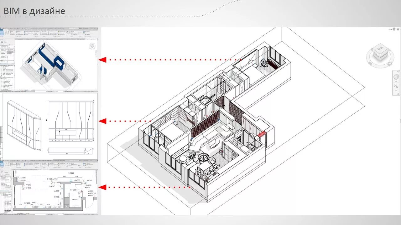 Ревит для дизайнеров интерьера Вебинар: Revit PRO Interior. Почему будущее проектирования интерьеров за BIM? - 