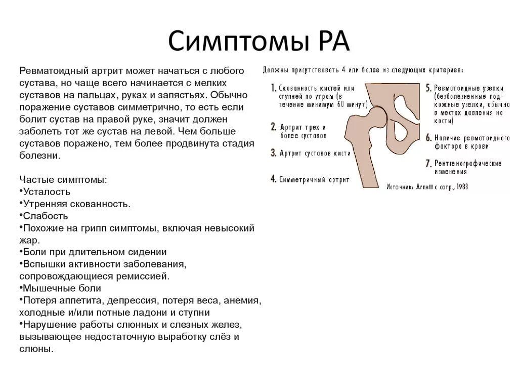 Ревматоидный артрит симптомы у женщин фото Признаки ревматоидного артрита у женщин: отличия от мужчин