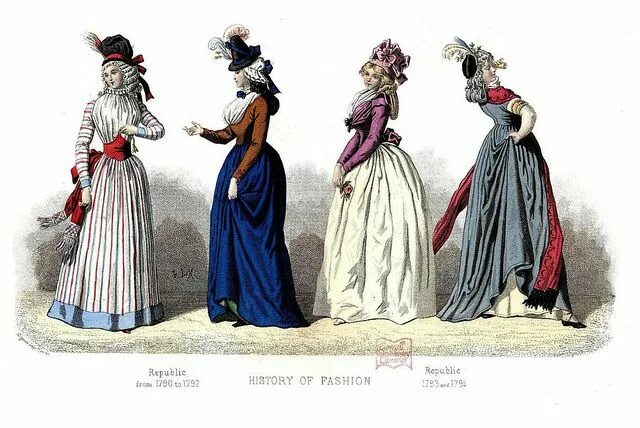 Революция женской моды French Fashion Plate - 1790-1794 French fashion, 1790s fashion, Fashion plates