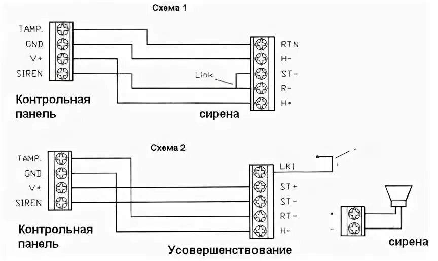 Ревун рв 1 220 схема подключения Комплект 4-зонной охранно-пожарной беспроводной сигнализации модели 3400 Контент