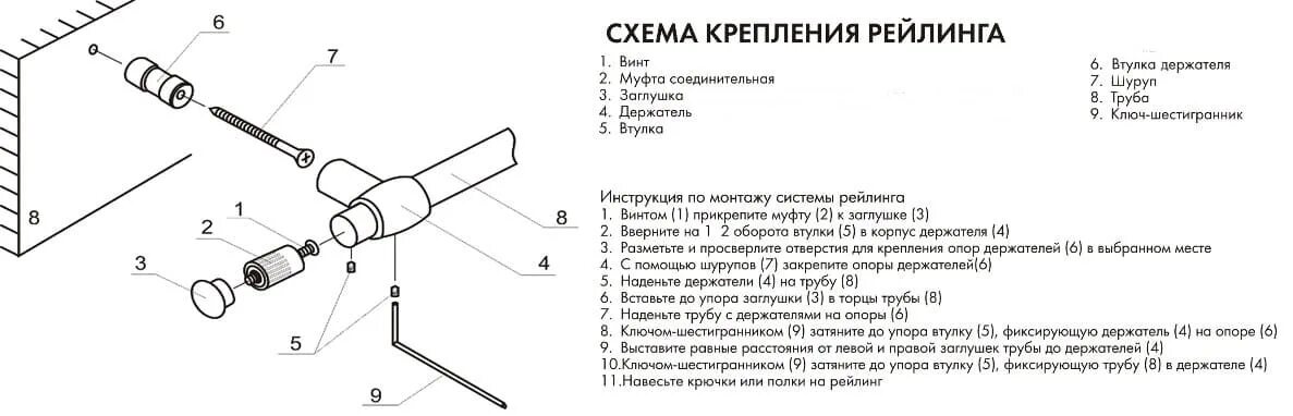 Рейлинги установка своими руками Рейлинги для кухни и навесные аксессуары- 5 цветов в НАЛИЧИИ!