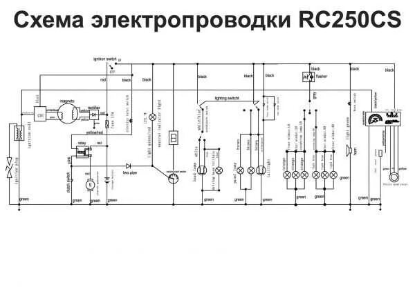 Рейсер пантера схема проводки Схема проводки лифан 150 - фото - АвтоМастер Инфо