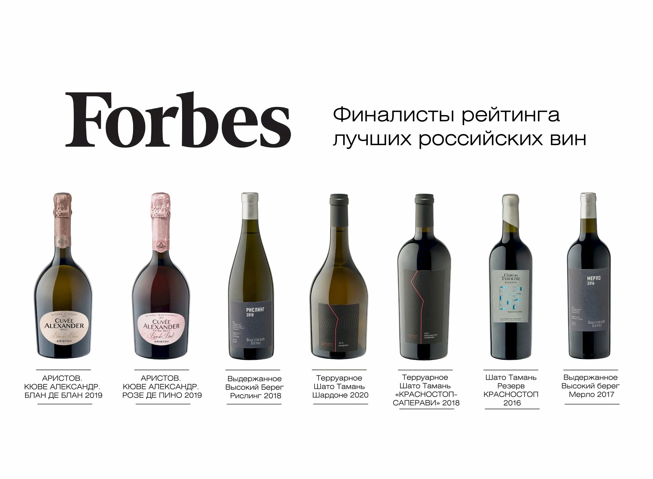 Рейтинг вина по фото Семь вин "Кубань-Вино" вошли в число финалистов рейтинга Forbes