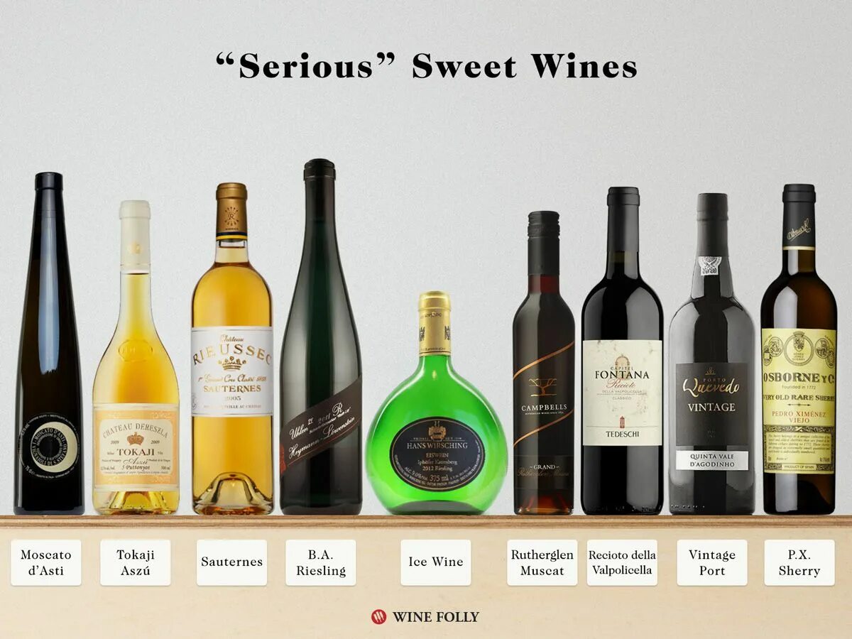 Рейтинг вина по фото онлайн бесплатно 9 "Serious" Sweet Wines You Must Try Wine Folly in 2024 Sweet wine, Wine folly, 