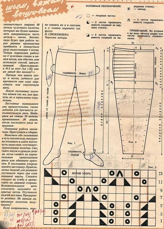 Рейтузы выкройка женские выкройки из советских журналов 70-е, 80-е Выкройки, Вязание, Вязаные капюшоны