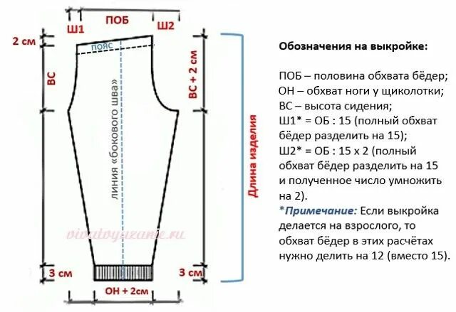 Рейтузы выкройка женские Как связать спицами детские рейтузы с красивым узором по бокам - универсальная в