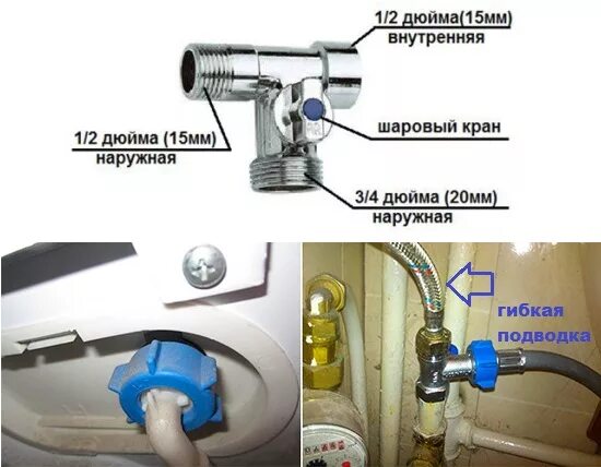 Резьба для подключения стиральной машины Самостоятельное подключение стиральной машины Самсунг