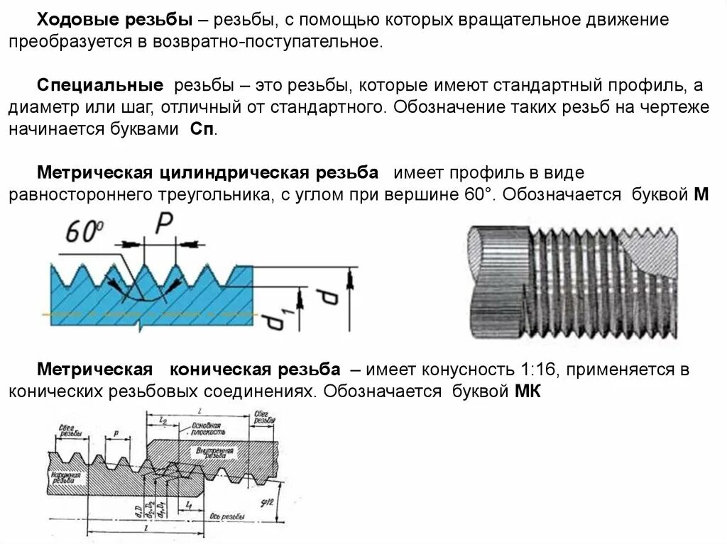 Резьба и резьбовые соединения способы нарезания резьбы Картинки ОСНОВНЫЕ ТИПЫ РЕЗЬБЫ