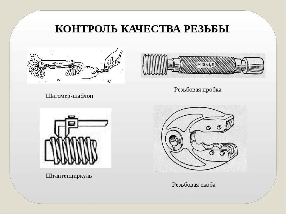 Резьба и резьбовые соединения способы нарезания резьбы Нарезание наружной резьбы - CormanStroy.ru