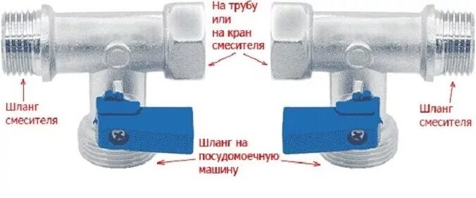 Резьба подключения посудомоечной машины к водопроводу Тройник с краном для посудомоечной машины HeatProf.ru