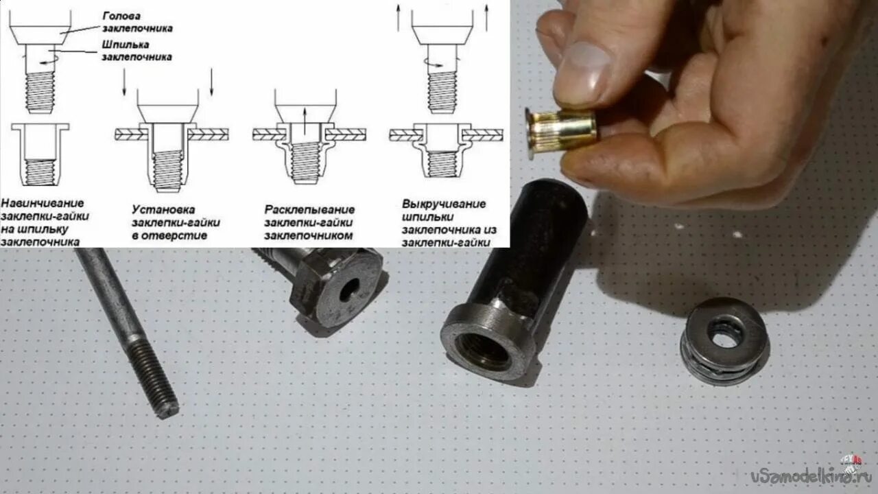 Резьбовые заклепки установка своими руками Заклепочник для резьбовых заклепок своими руками