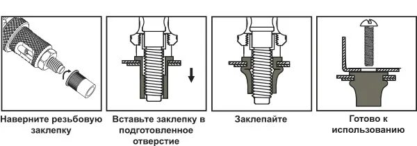 Резьбовые заклепки установка своими руками Установка амортизатора на капот - Chrysler Town and Country IV, 3,8 л, 2001 года