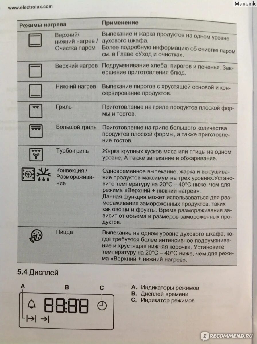 Режим конвекции в духовке фото Электрический духовой шкаф Electrolux OPEB 4330 V - "Много достоинств, но есть н