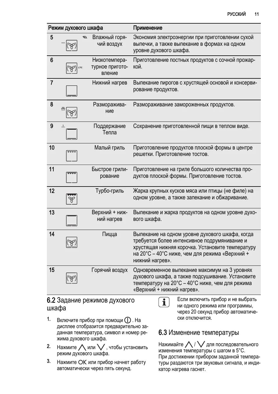 Режим конвекции в духовке фото 2 задание режимов духового шкафа, 3 изменение температуры Инструкция по эксплуат