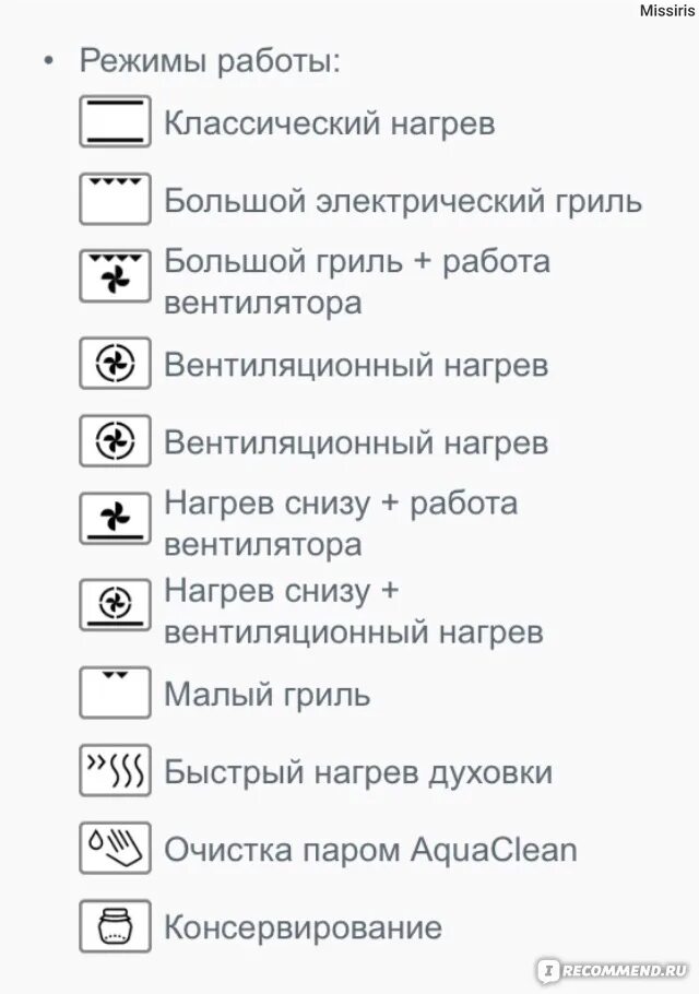 Режим конвекции в духовке как выглядит значок Режим конвекции фото - DelaDom.ru