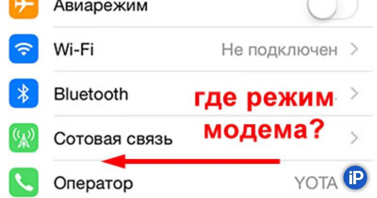 Режим модема без подключения к интернету Что делать, если пропал режим модема на iPhone?