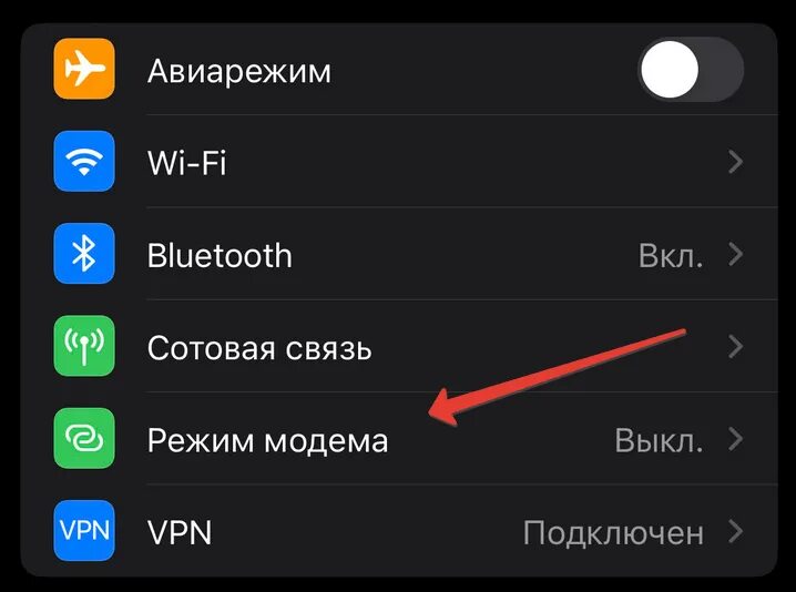 Режим модема без подключения к интернету Как включить Режим модема на iPhone 14 в России. Работают ли VoLTE и VoWiFi