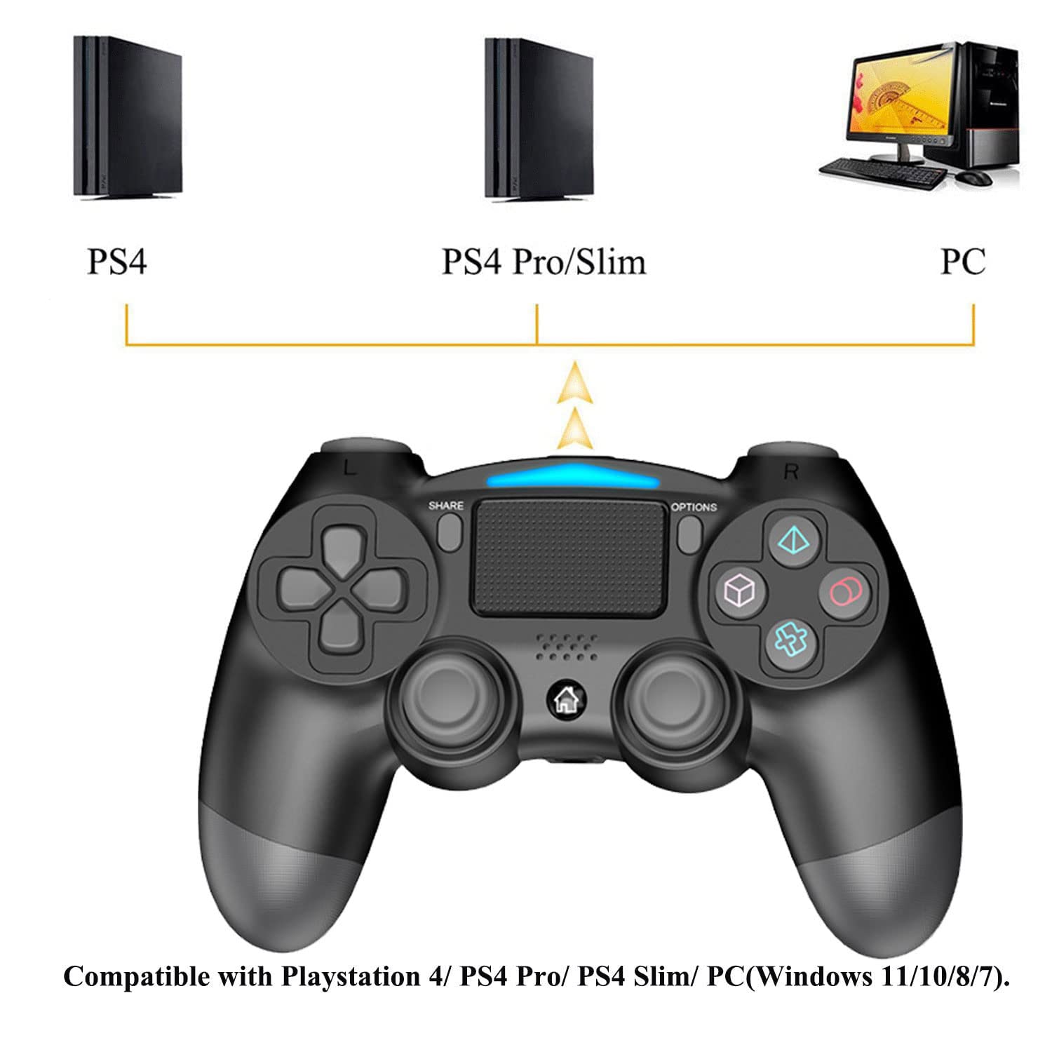 Как подключить Dualshock 4 к PC без bluetooth Kerber: Честно о играх Дзен