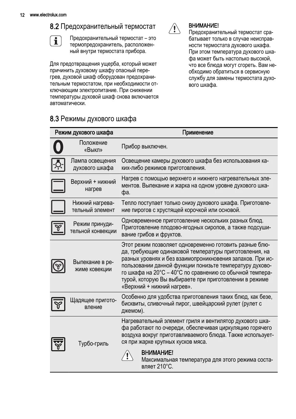 Режимы духовки фото 2 предохранительный термостат, 3 режимы духового шкафа Инструкция по эксплуатаци