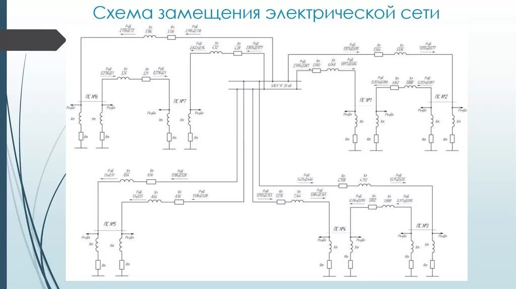 Режимы электрических сетей схемы электрических сетей Режимы электрических сетей схемы электрических сетей